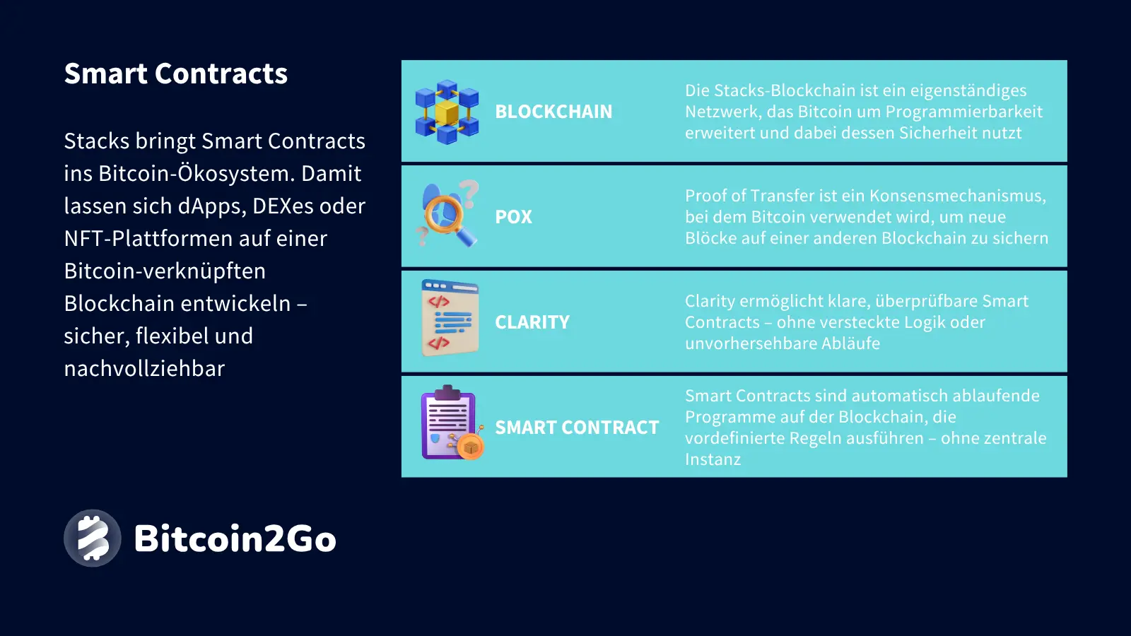 Erklärung Smart Contracts bei Stacks (STX)