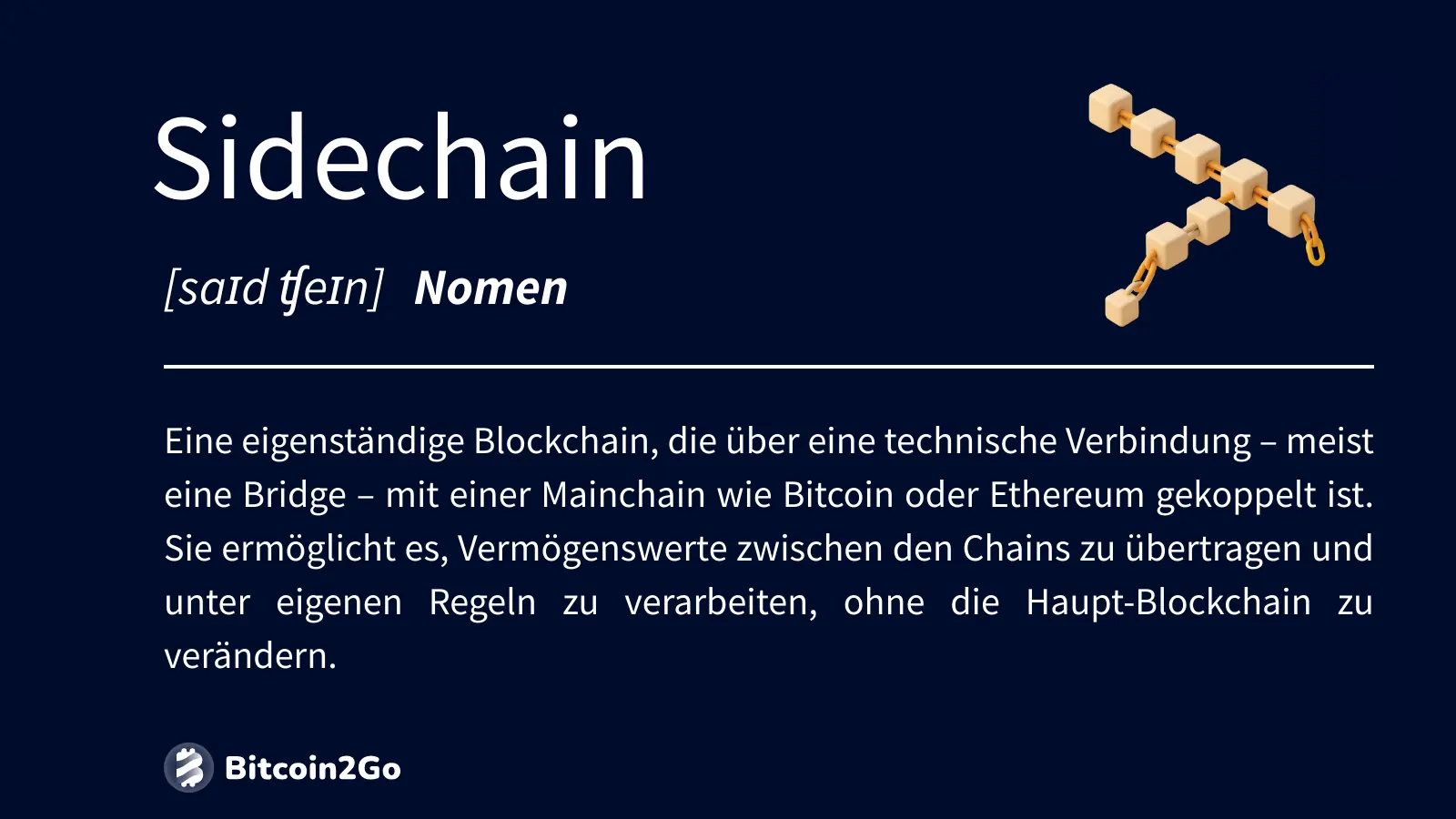 Definition einer Sidechain als eigenständige Blockchain mit Verbindung zur Mainchain.