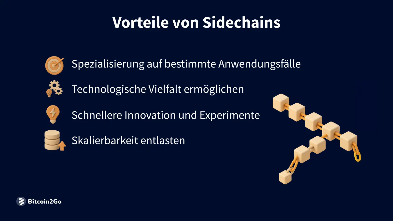 Aufzählung der Vorteile von Sidechains wie Skalierbarkeit und Innovation.
