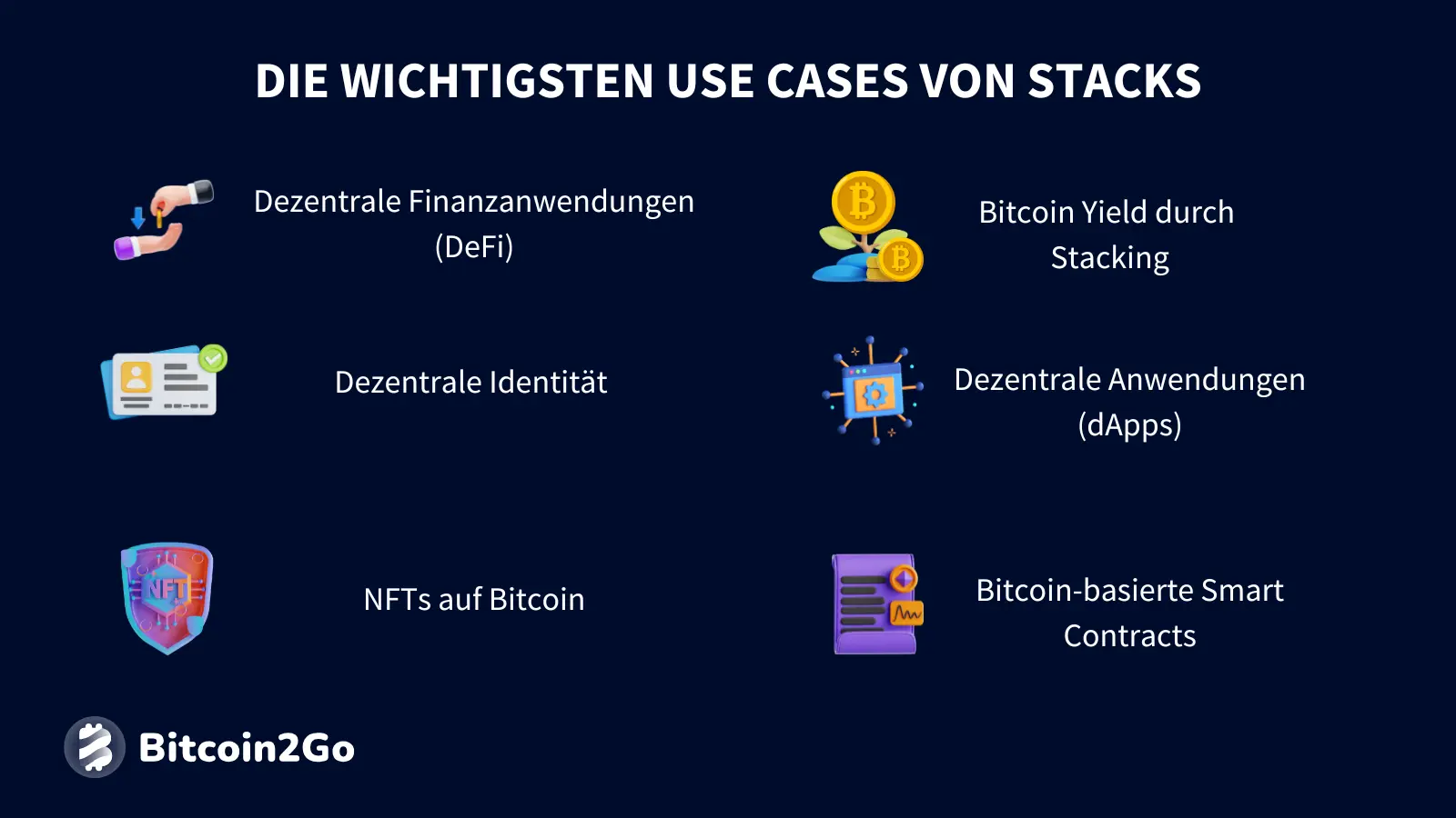 Die wichtigsten Anwendungsfälle von Stacks (STX)