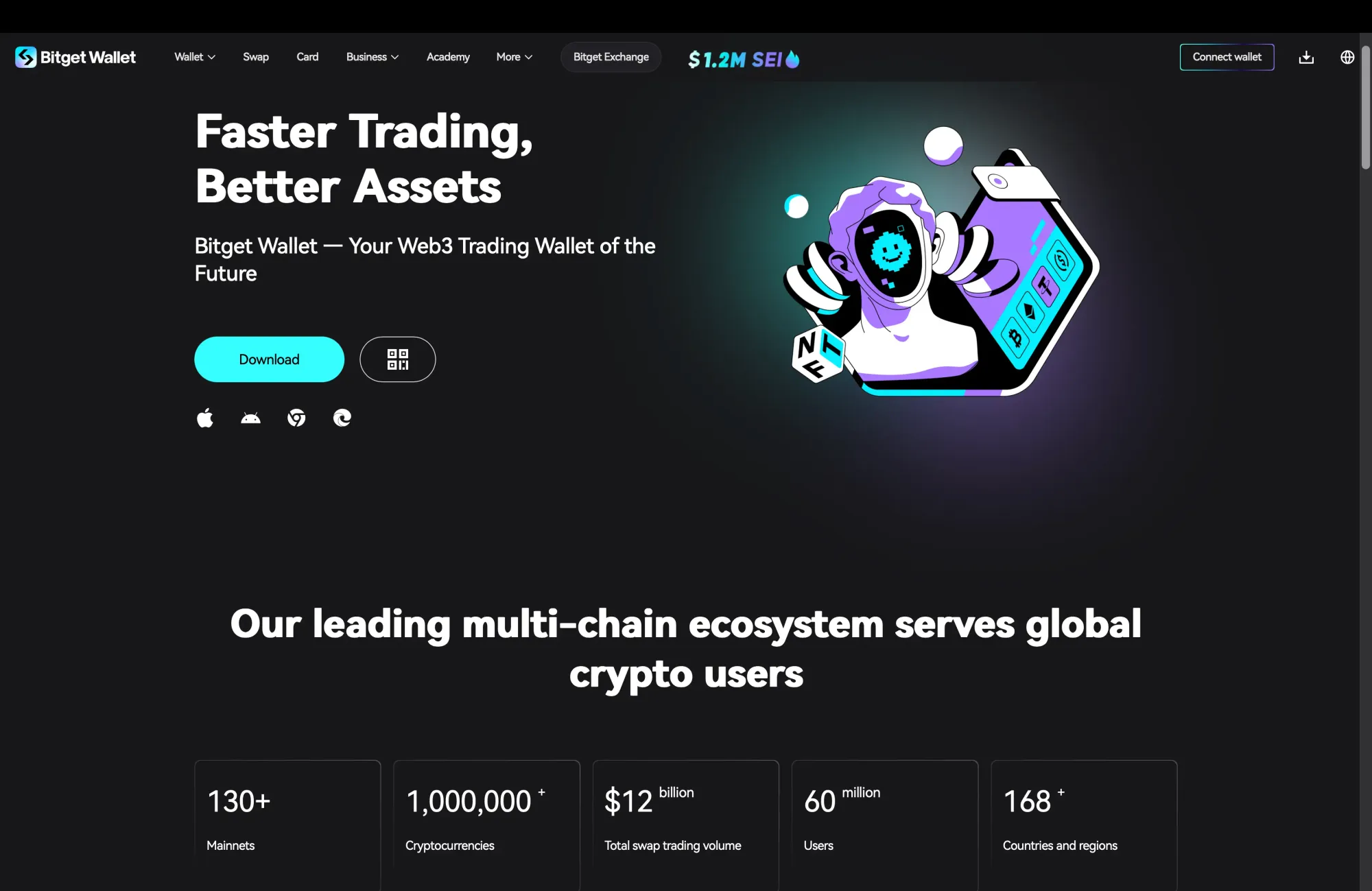 Deutschsprachige Startseite der Bitget Wallet