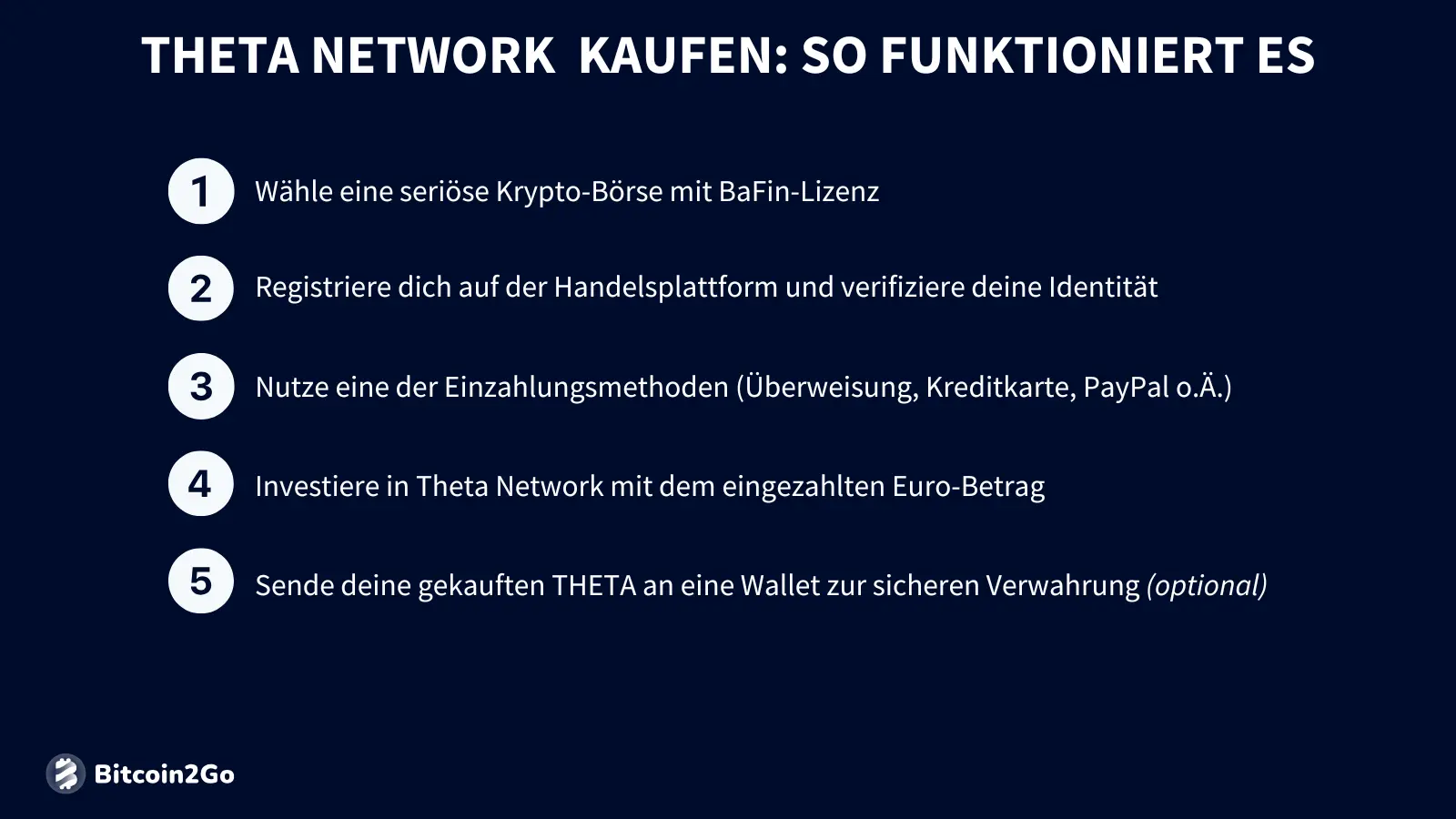 Theta Network Kaufanleitung