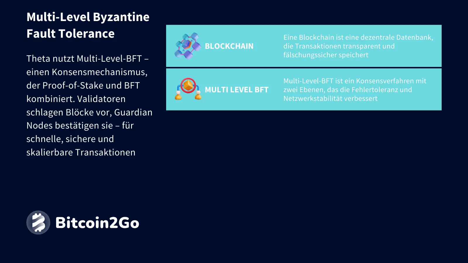Erklärung Multi-Level-BFT bei Theta Network (THETA)