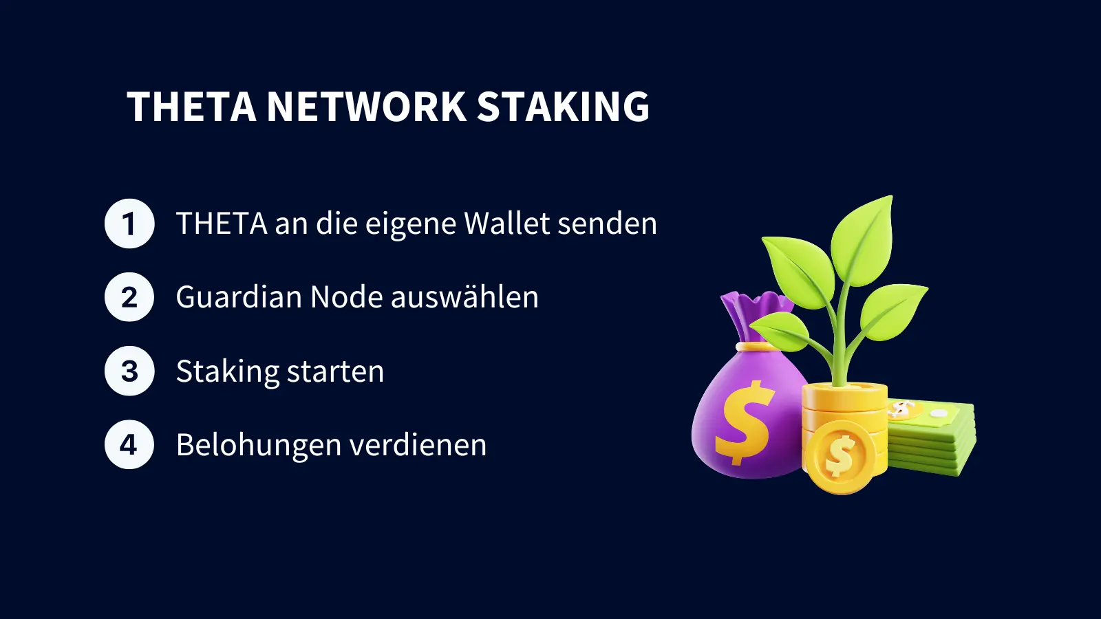 Theta Network Staking Guide