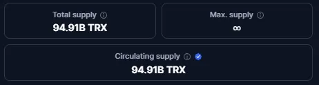 Verfuegbare Menge an TRX
