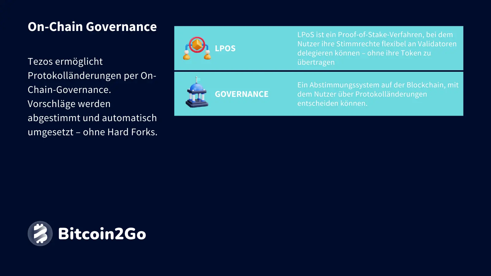 Erklärung Governance Prozess bei Tezos (XTZ)