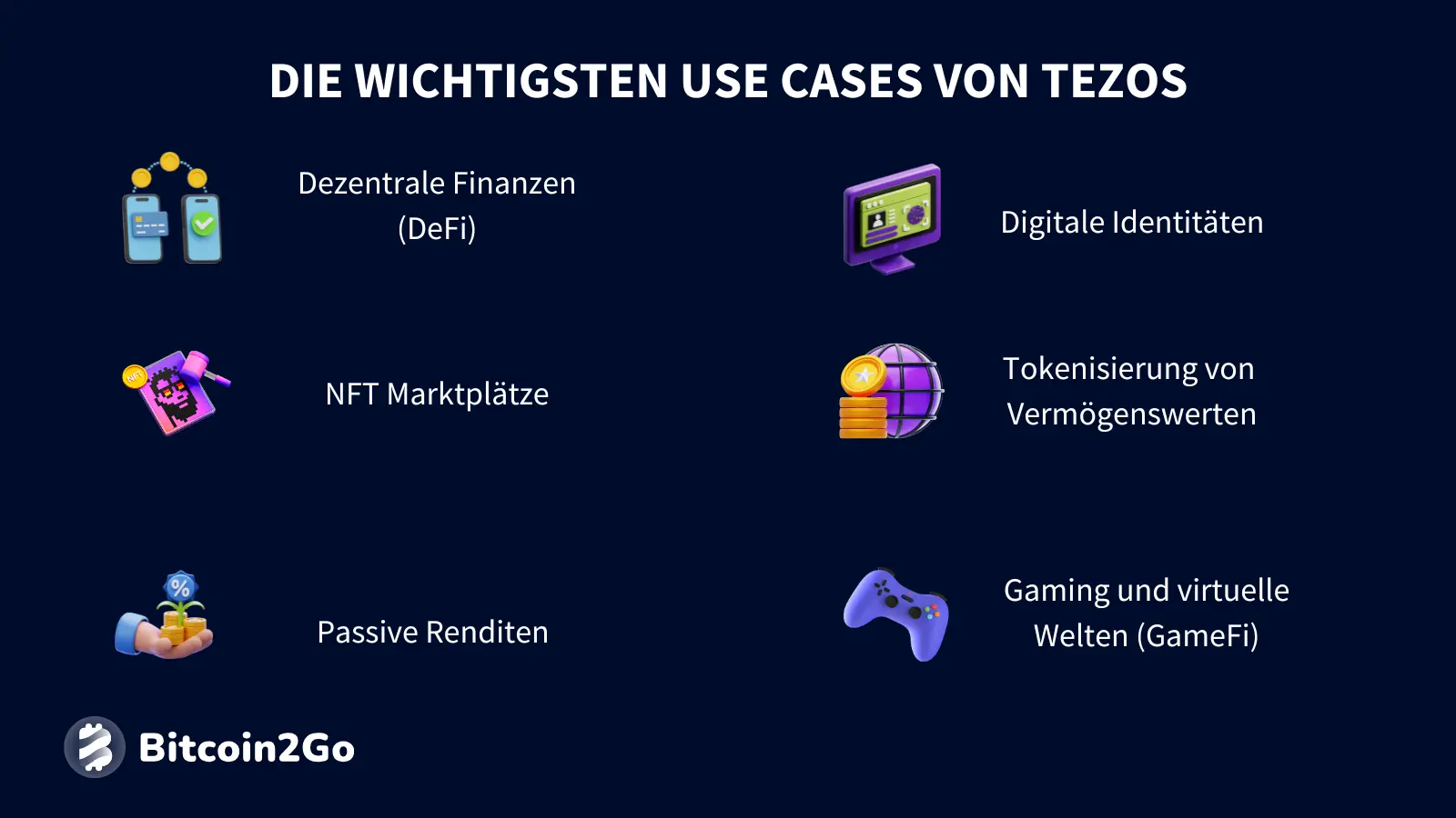 Die wichtigsten Anwendungsfälle von Tezos (XTZ)