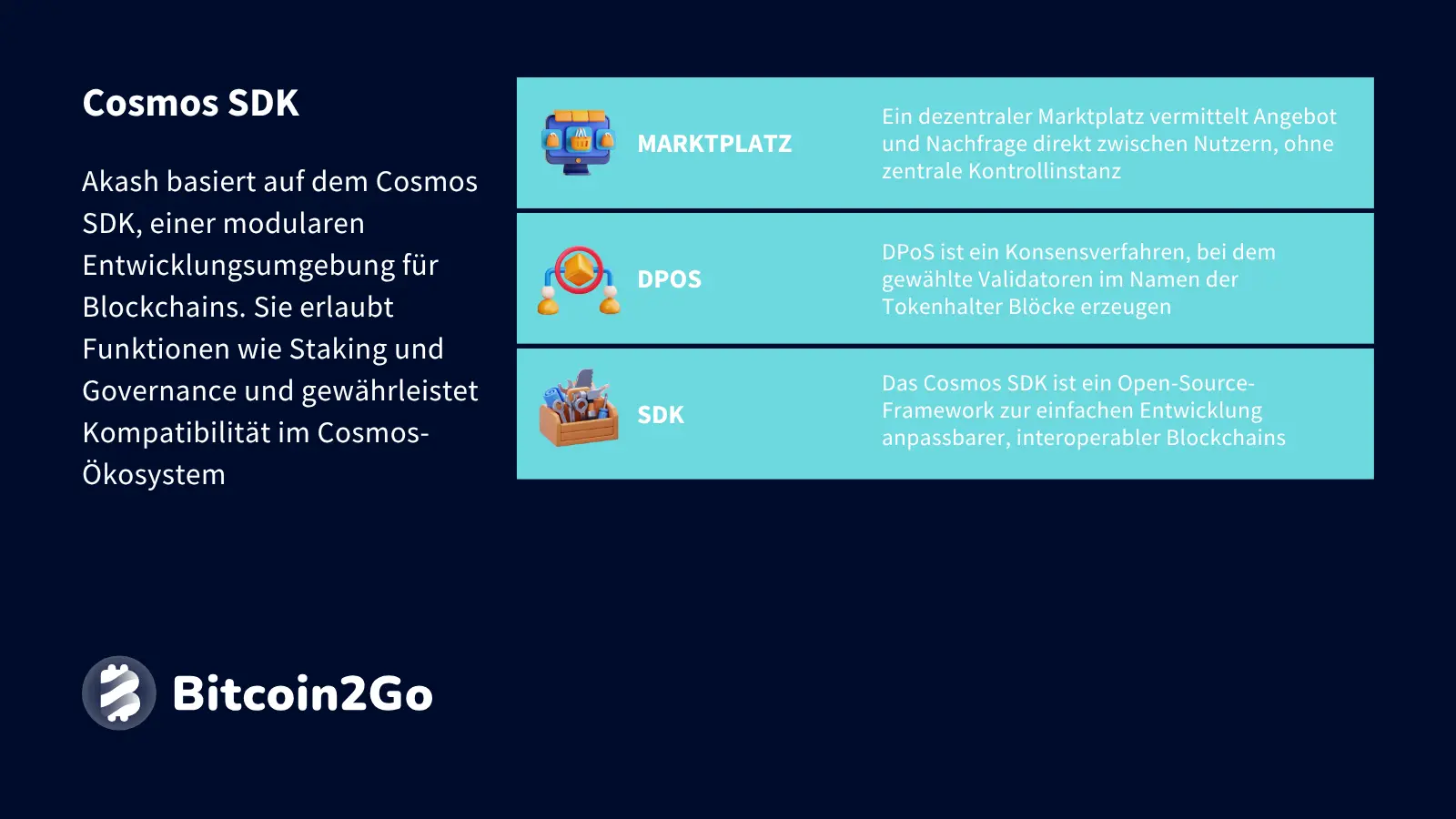 Erklärung Cosmos SDK bei Akash Network (AKT)