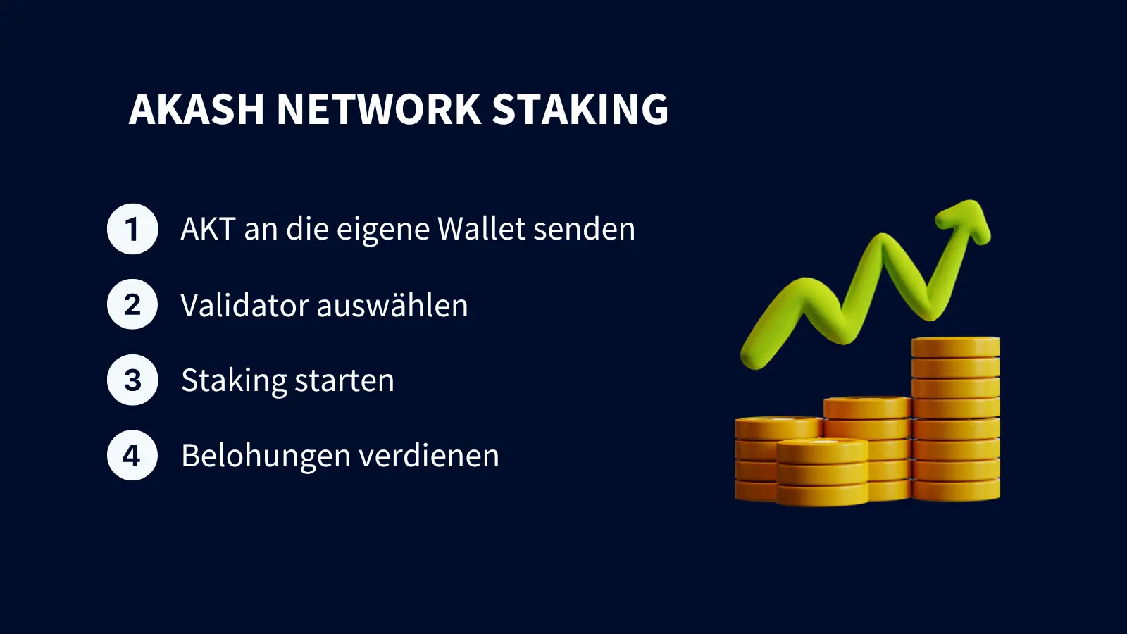 Akash Network Staking Anleitung