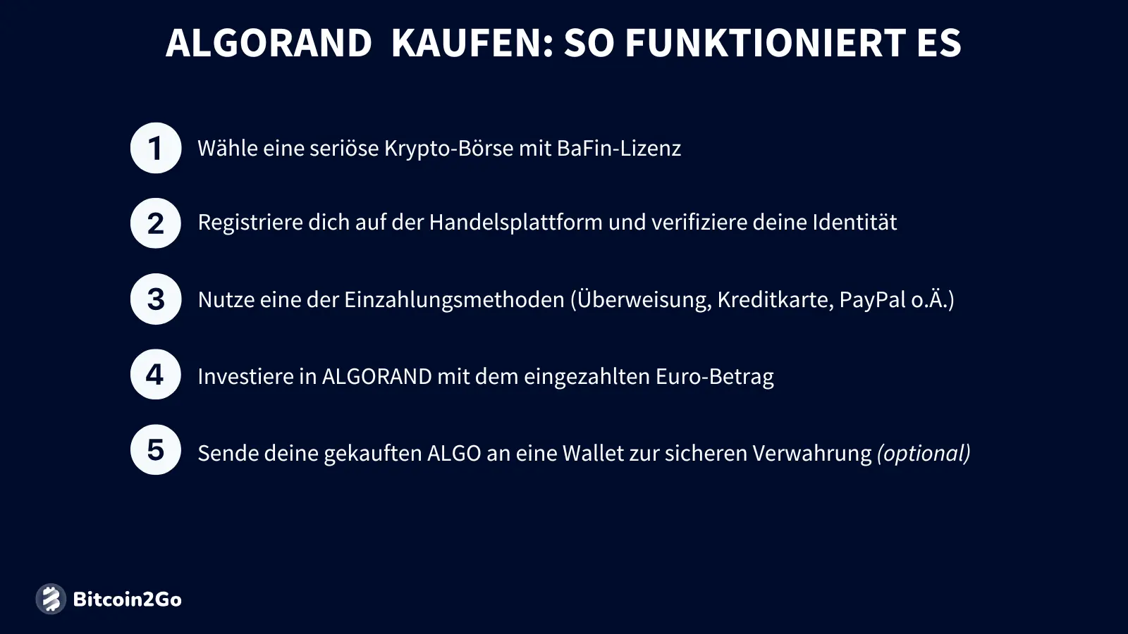 Algorand Kaufanleitung