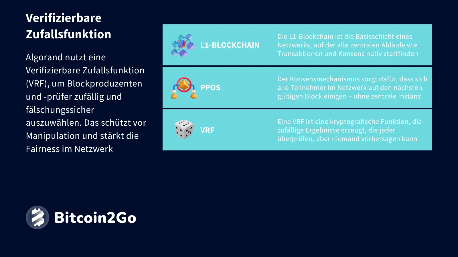 Verifizierbare Zufallsfunktion (VRF) bei Algorand