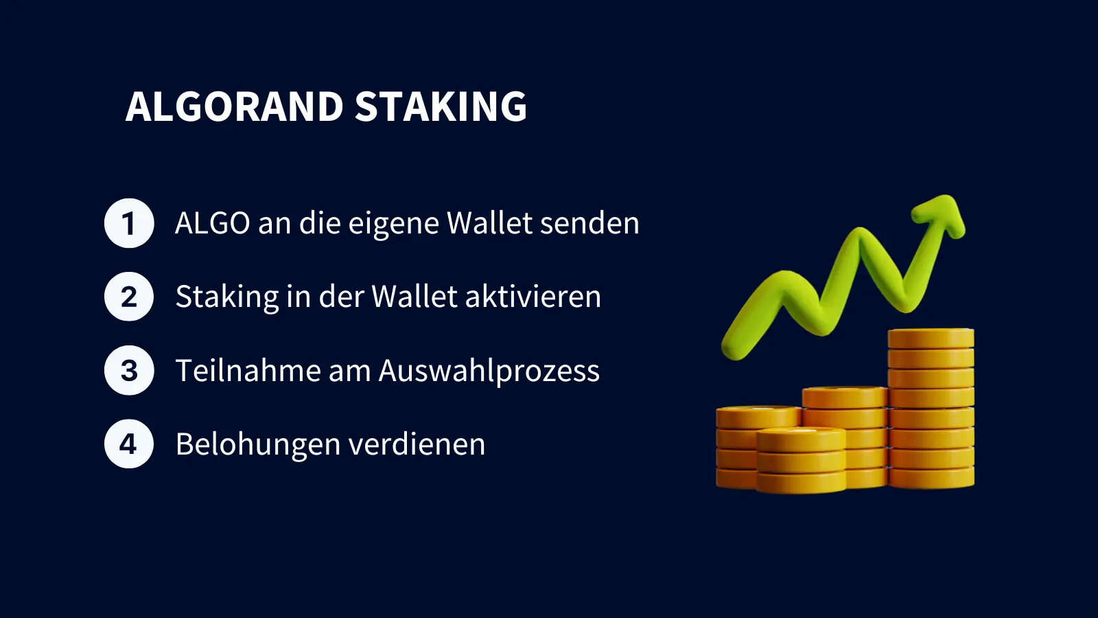 Algorand Staking Schaubild