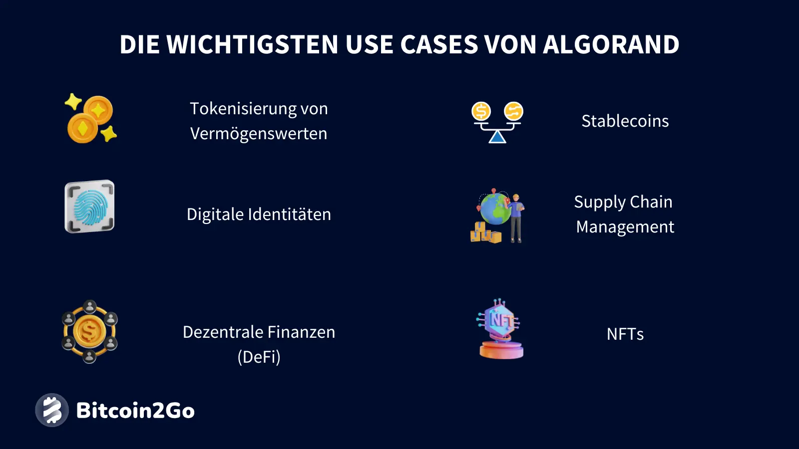 Die wichtigsten Anwendungsfälle von Algorand (ALGO)