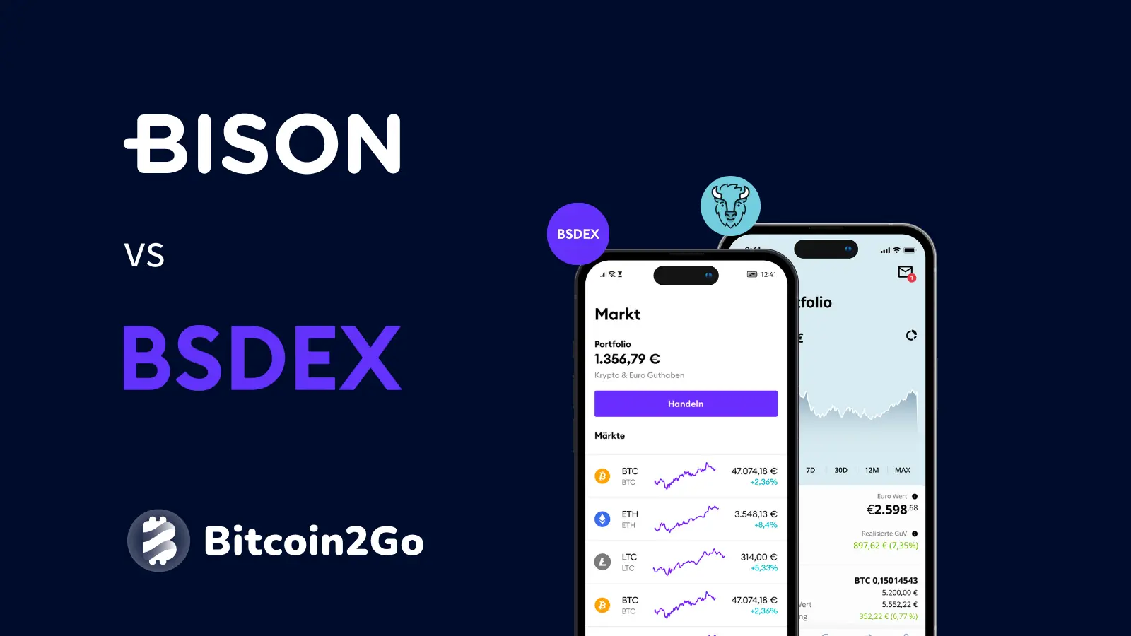 BSDEX vs. Bison: Vergleich deutscher Krypto-Börsen (2025)
