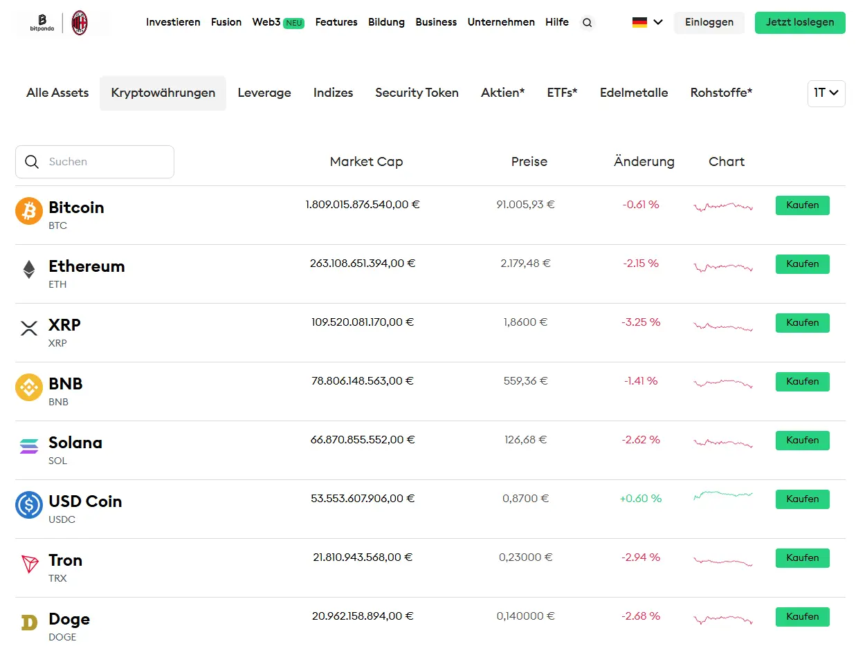 Bitpanda vs Kraken im Test