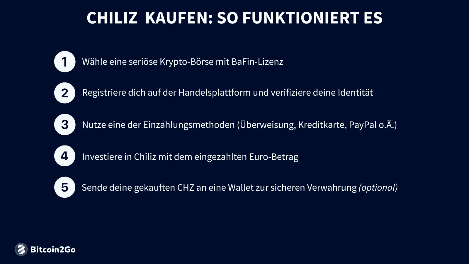 Chiliz Kaufanleitung