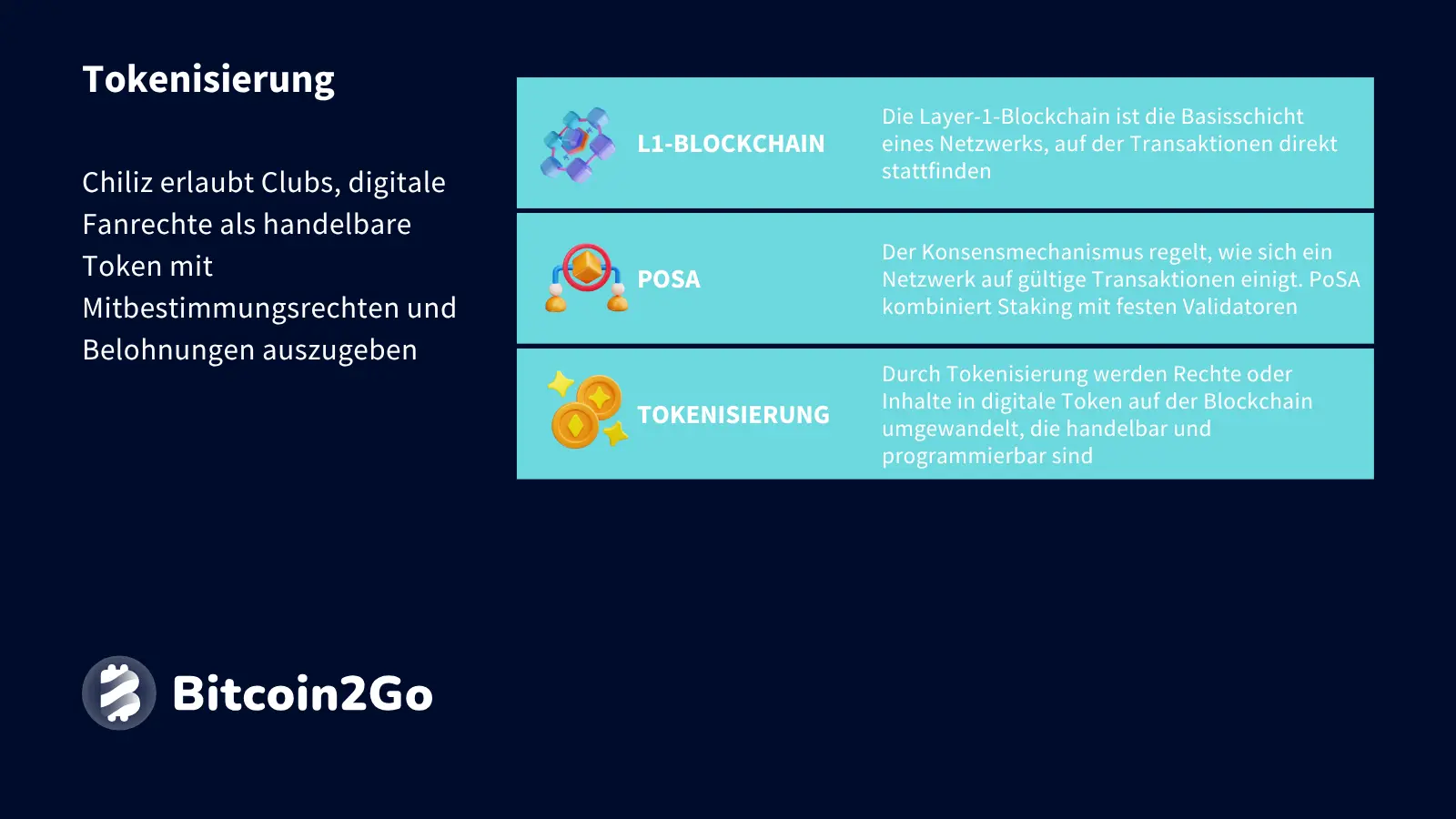 Erklärung Tokenisierung digitaler Fanrechte bei Chiliz (CHZ)