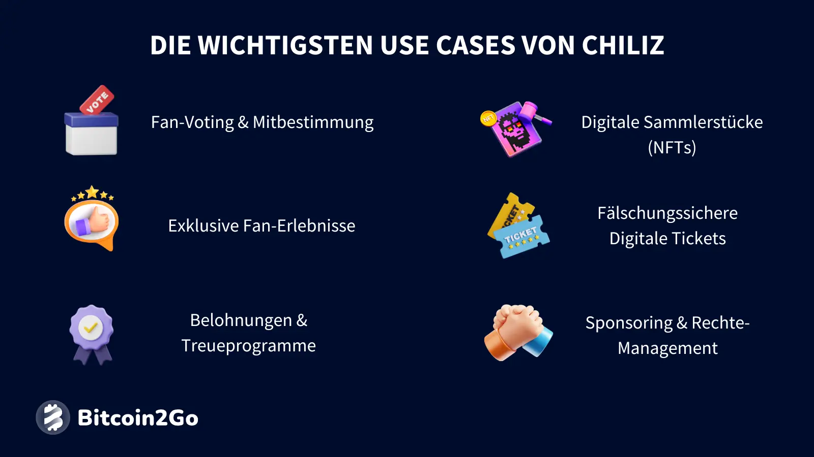Die wichtigsten Anwendungsfälle von Chiliz (CHZ)