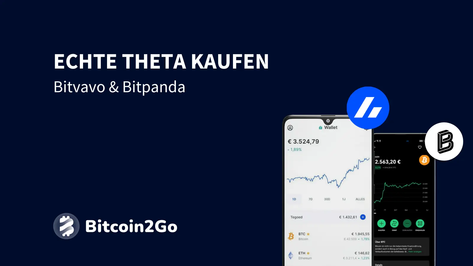 Die besten Krypto-Börsen für den Kauf von Theta