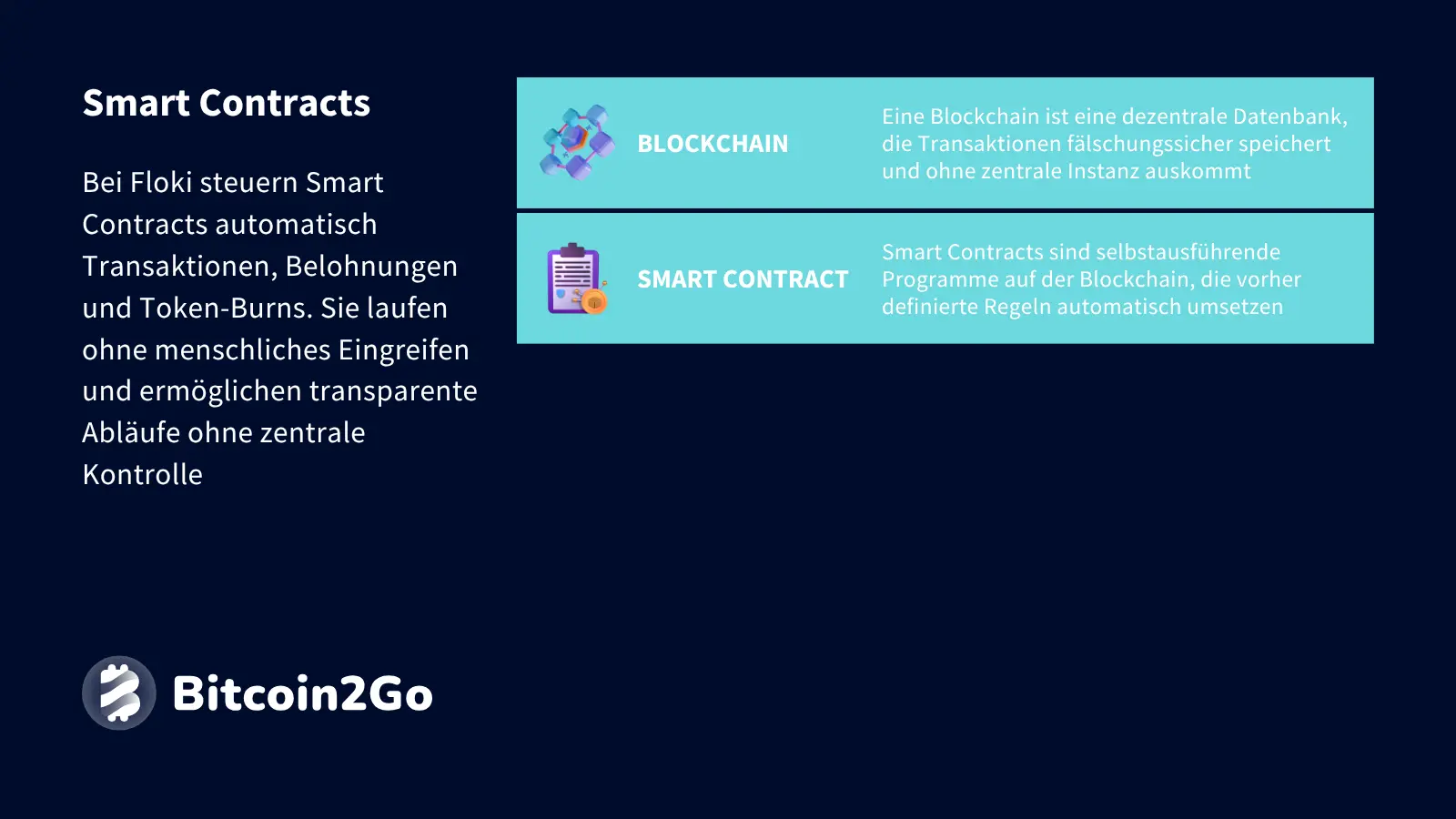 Erklärung Smart Contracts bei Floki (FLOKI)