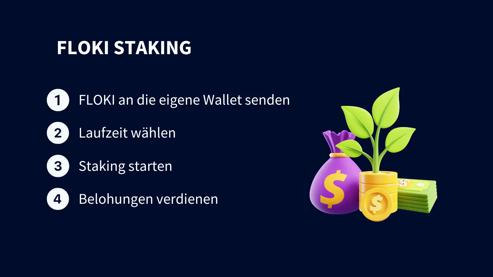 Floki Staking Schaubild