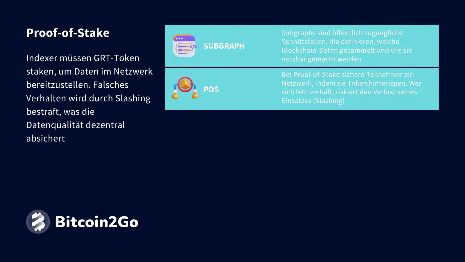Erklärung Proof-of-Stake Konsensmechanismus bei The Graph (GRT)
