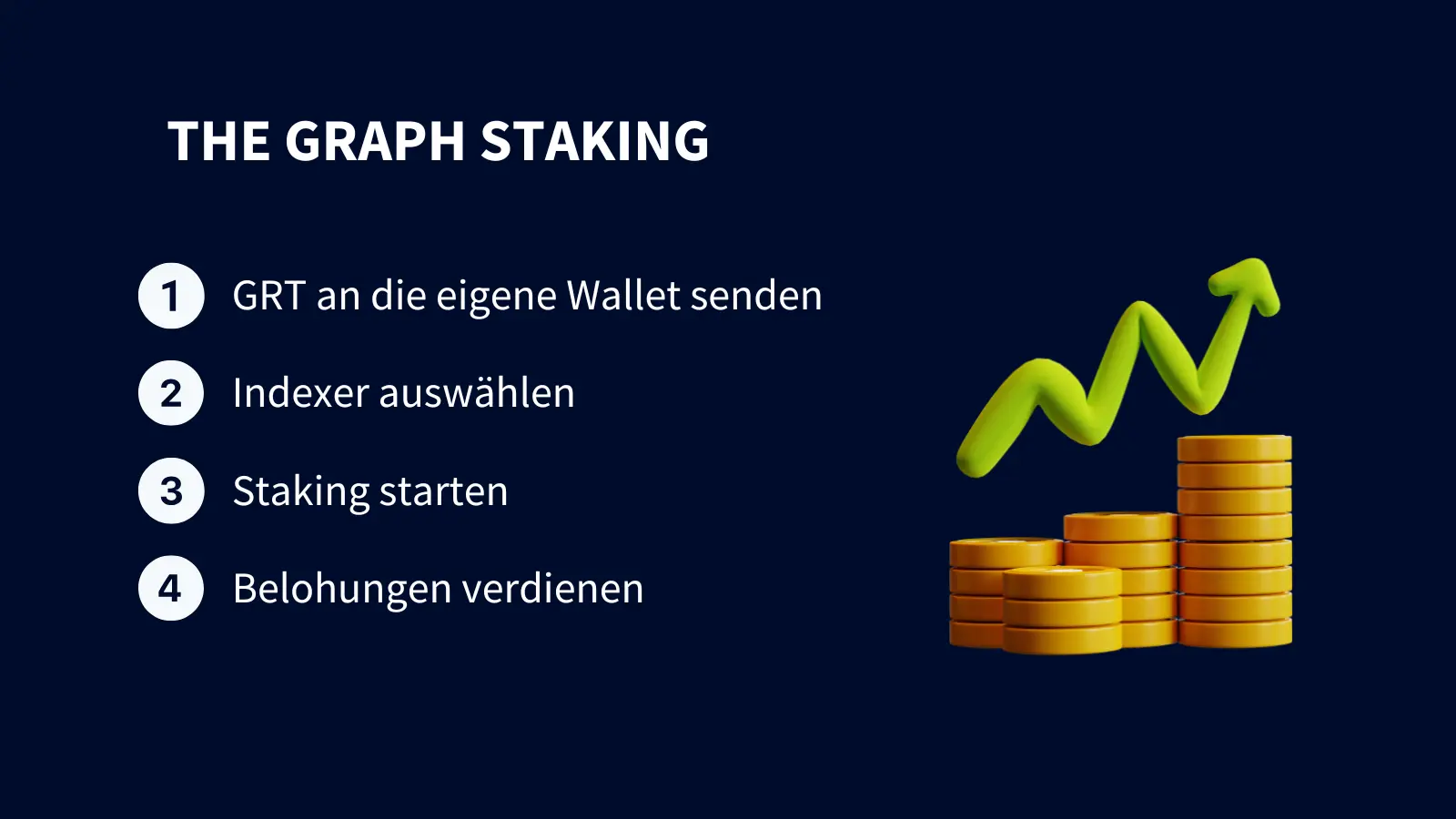 The Graph Staking Schaubild
