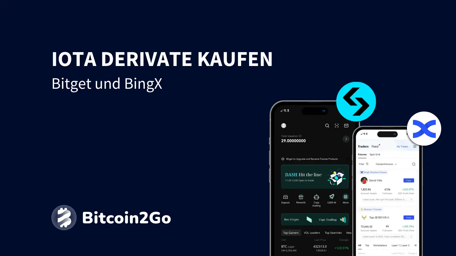 Beste Plattform für IOTA-Trading