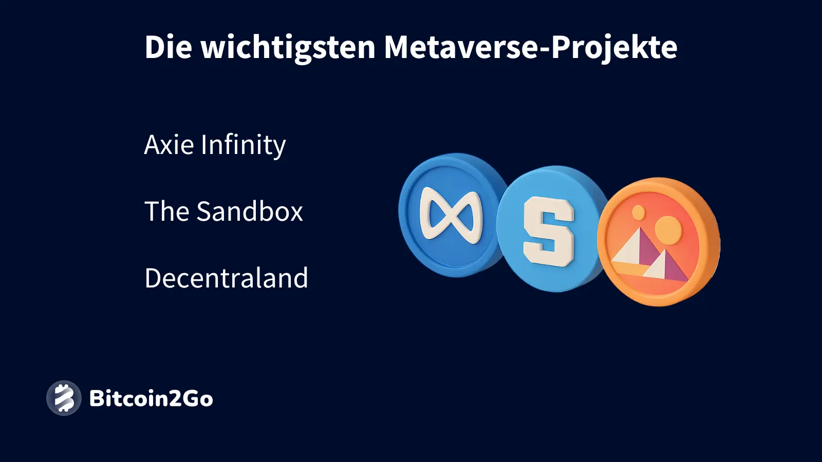 Axie Infinity, The Sandbox und Decentraland als führende Projekte.