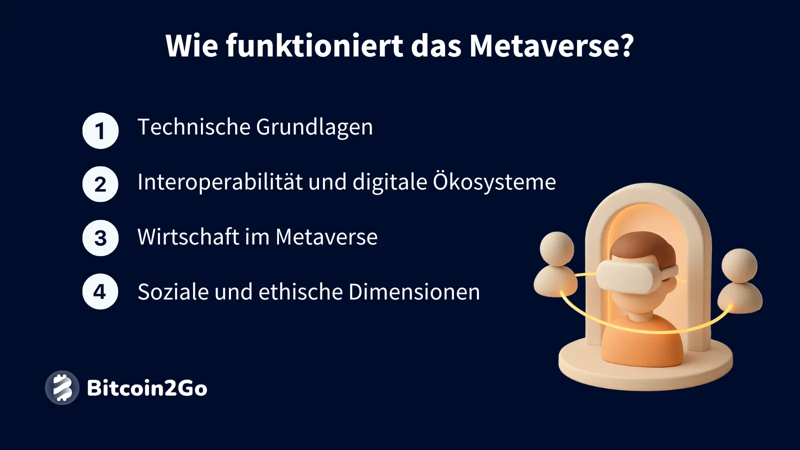 Übersicht technischer, sozialer und wirtschaftlicher Grundlagen des Metaverse.