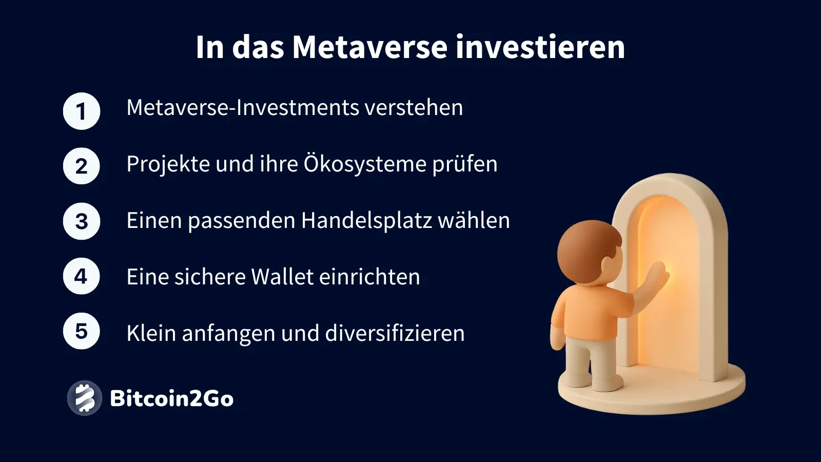 Tipps zur Investition in Metaverse-Projekte mit fünf Schritten.