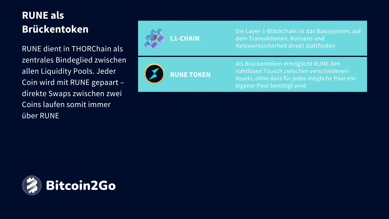 Erklärung RUNE als Brückentoken bei THORChain