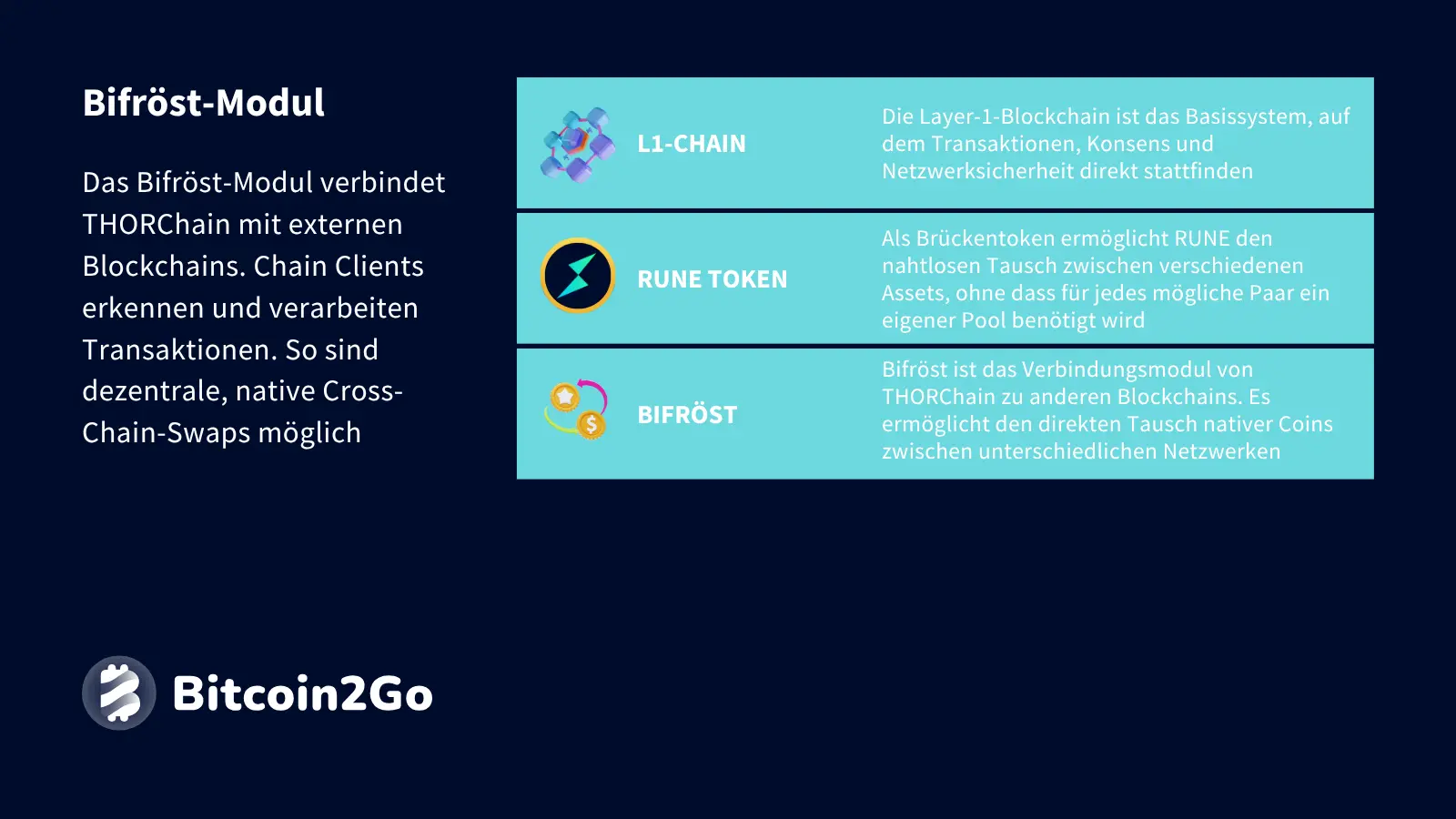 Erklärung Bifröst-Modul bei THORChain (RUNE)