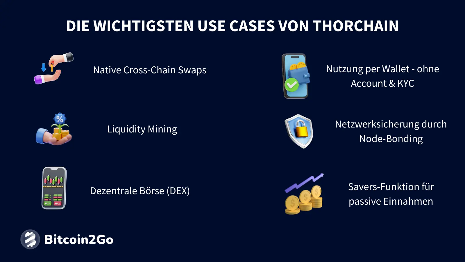 Die wichtigsten Anwendungsfälle von THORChain (RUNE)