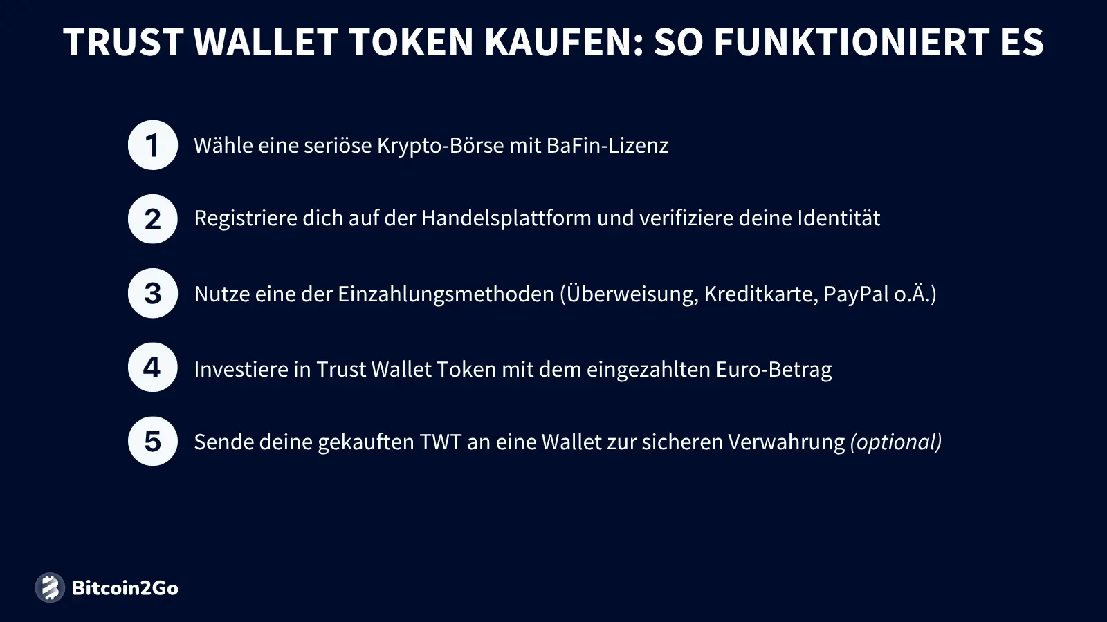 Trust Wallet Token Kaufanleitung