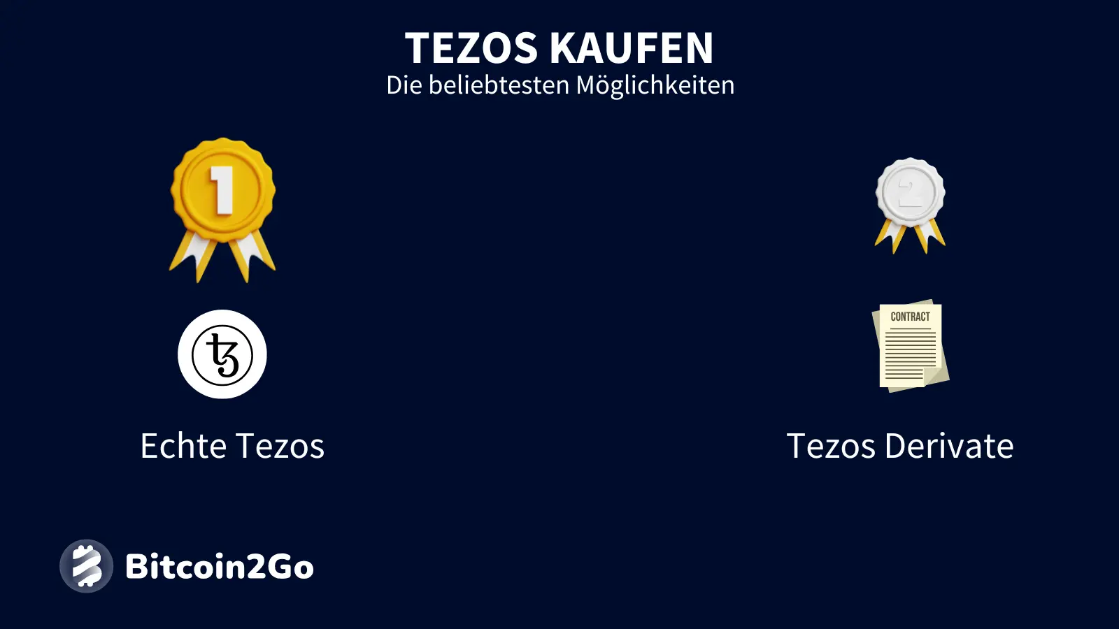 Möglichkeiten beim Kauf von XTZ