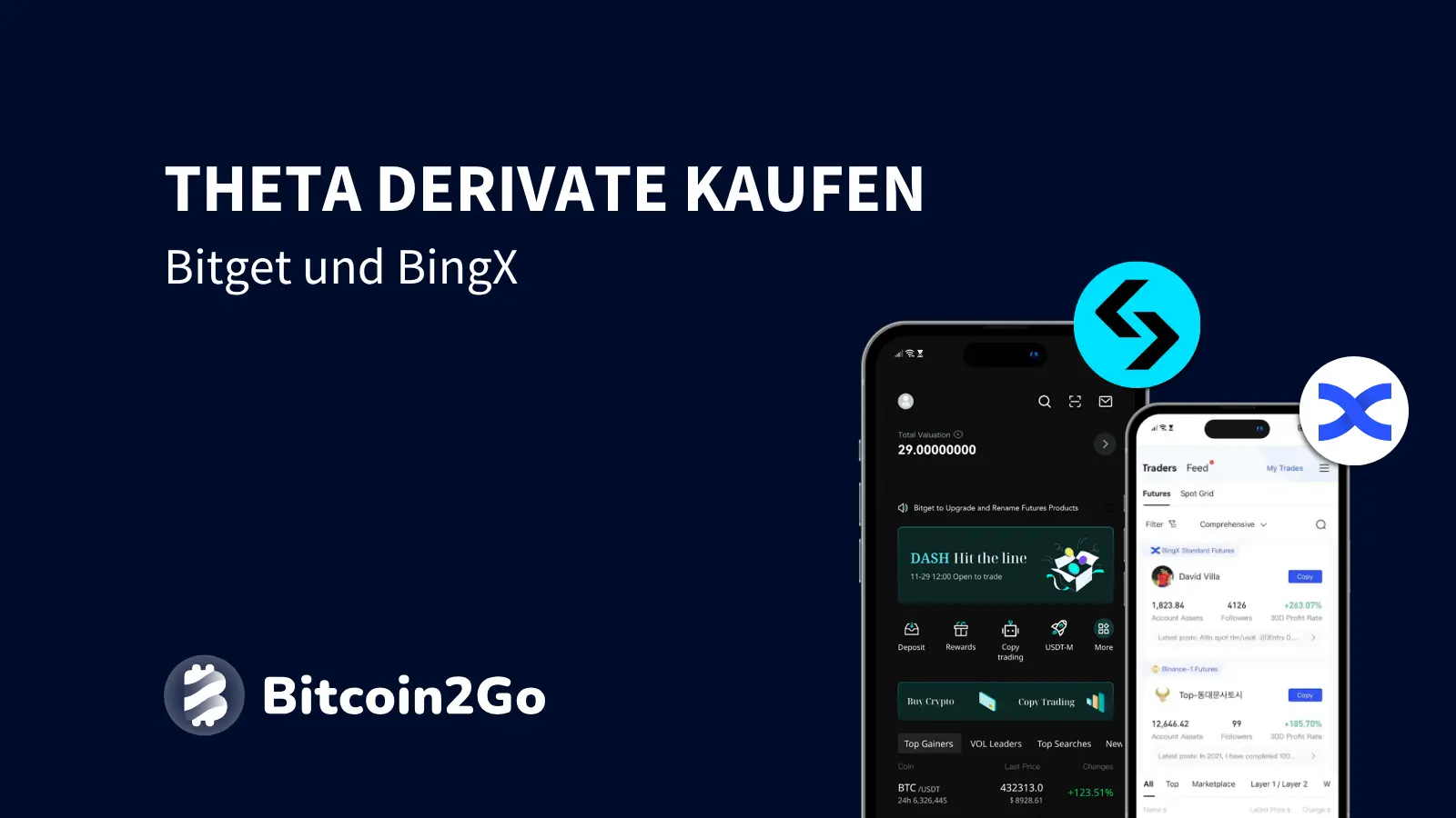 Theta Krypto Trading - diese Anbieter sind dafür geeignet