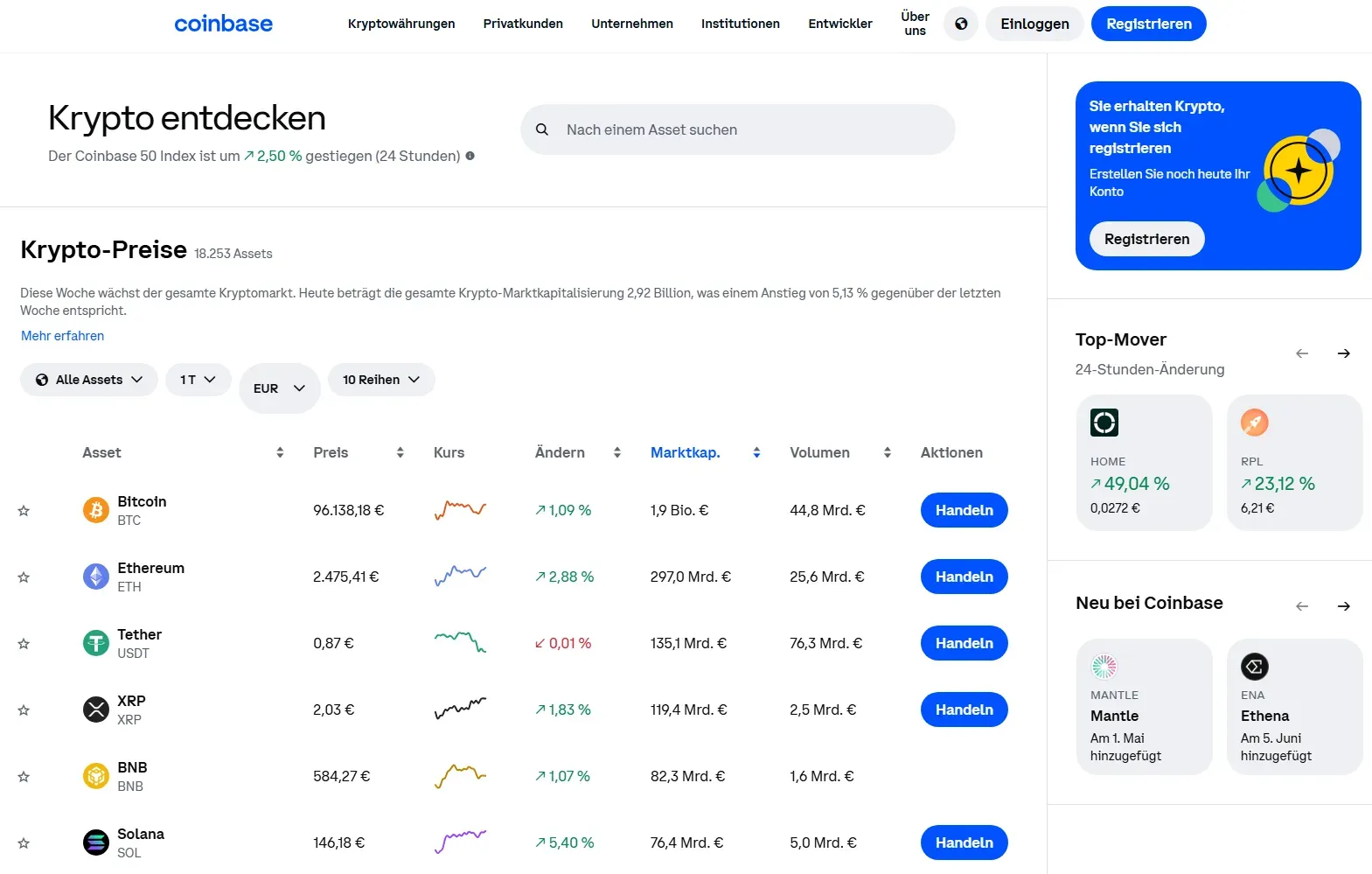 Binance oder Coinbase? Nutzererfahrung im Test
