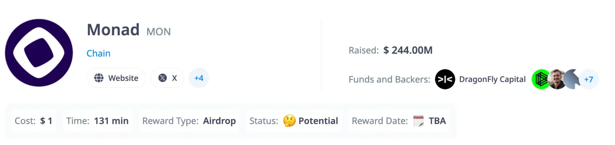 Monad Airdrop - Übersicht