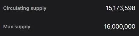Verfuegbare AAVE im Umlauf (revolut.com)