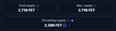 FET Coins circulating supply, Quelle: coinmarketcap.com (Stand: Juli 2025)