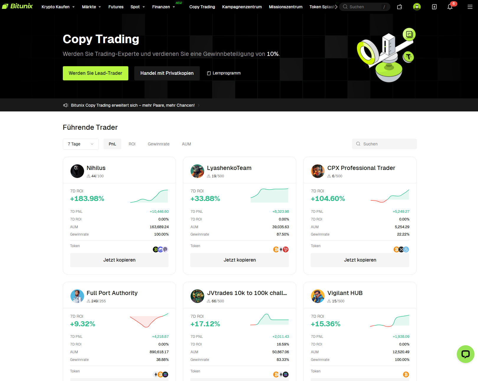 Copy Trading bei Bitunix im Test