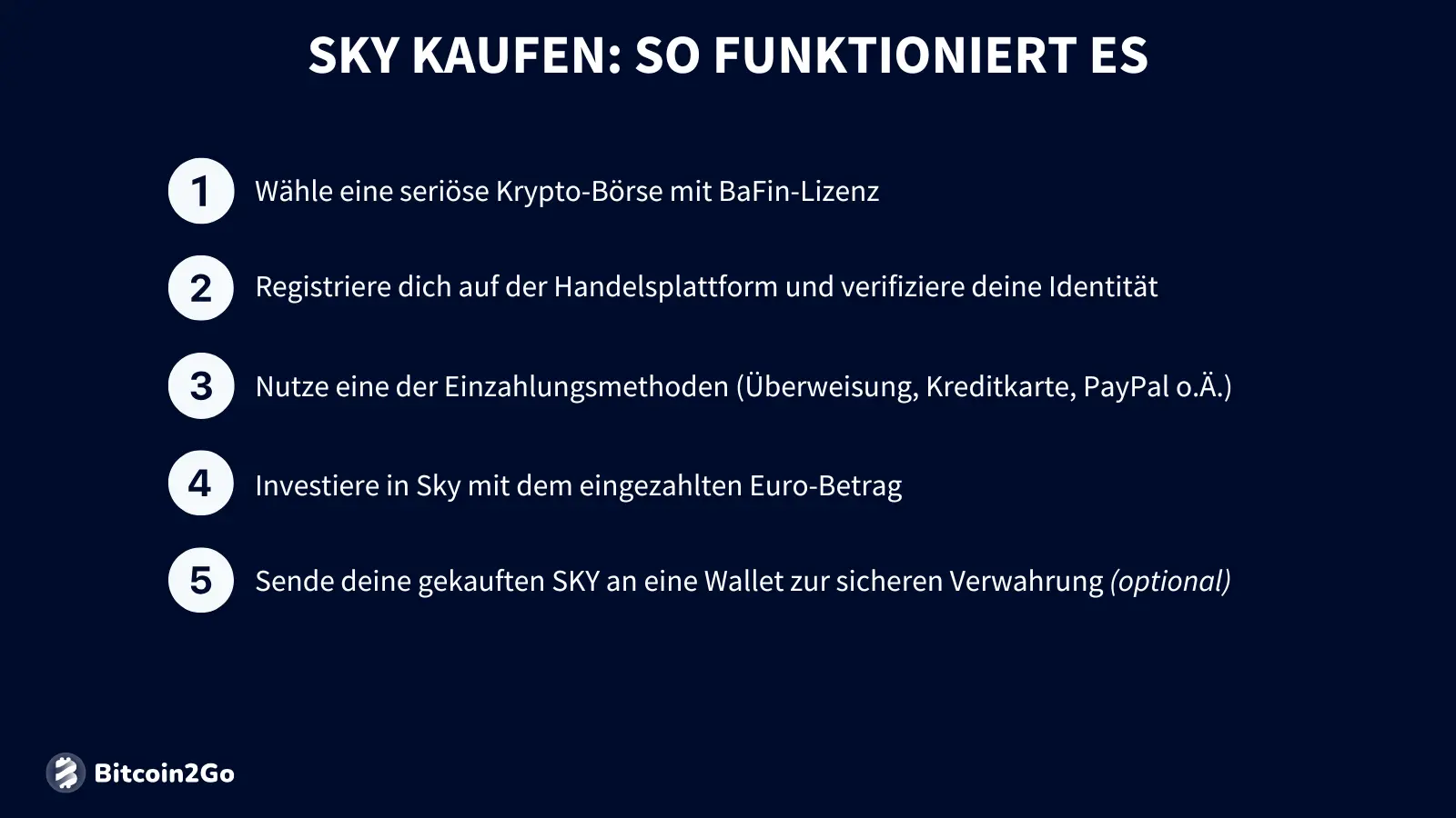 Sky Kaufanleitung