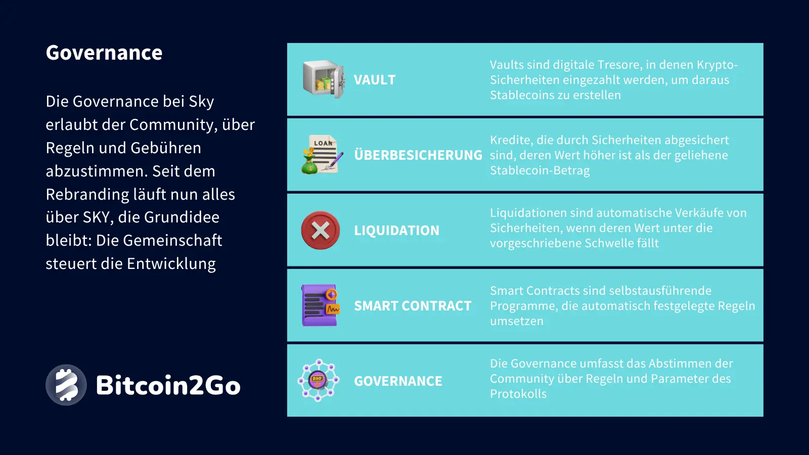 Erklärung Governance bei Sky