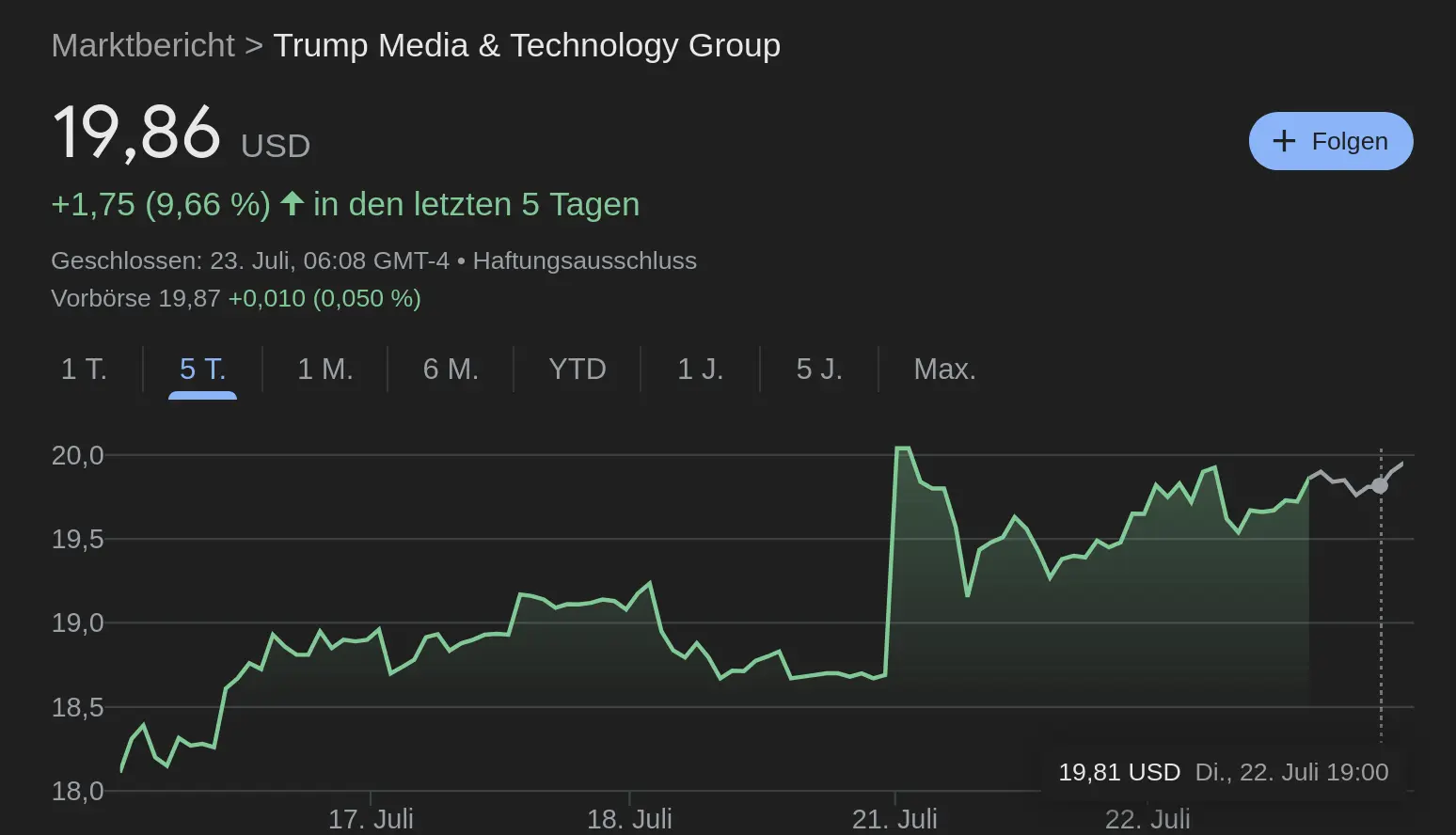 Trump Media Aktie Kursentwicklung 23. Juli 2025