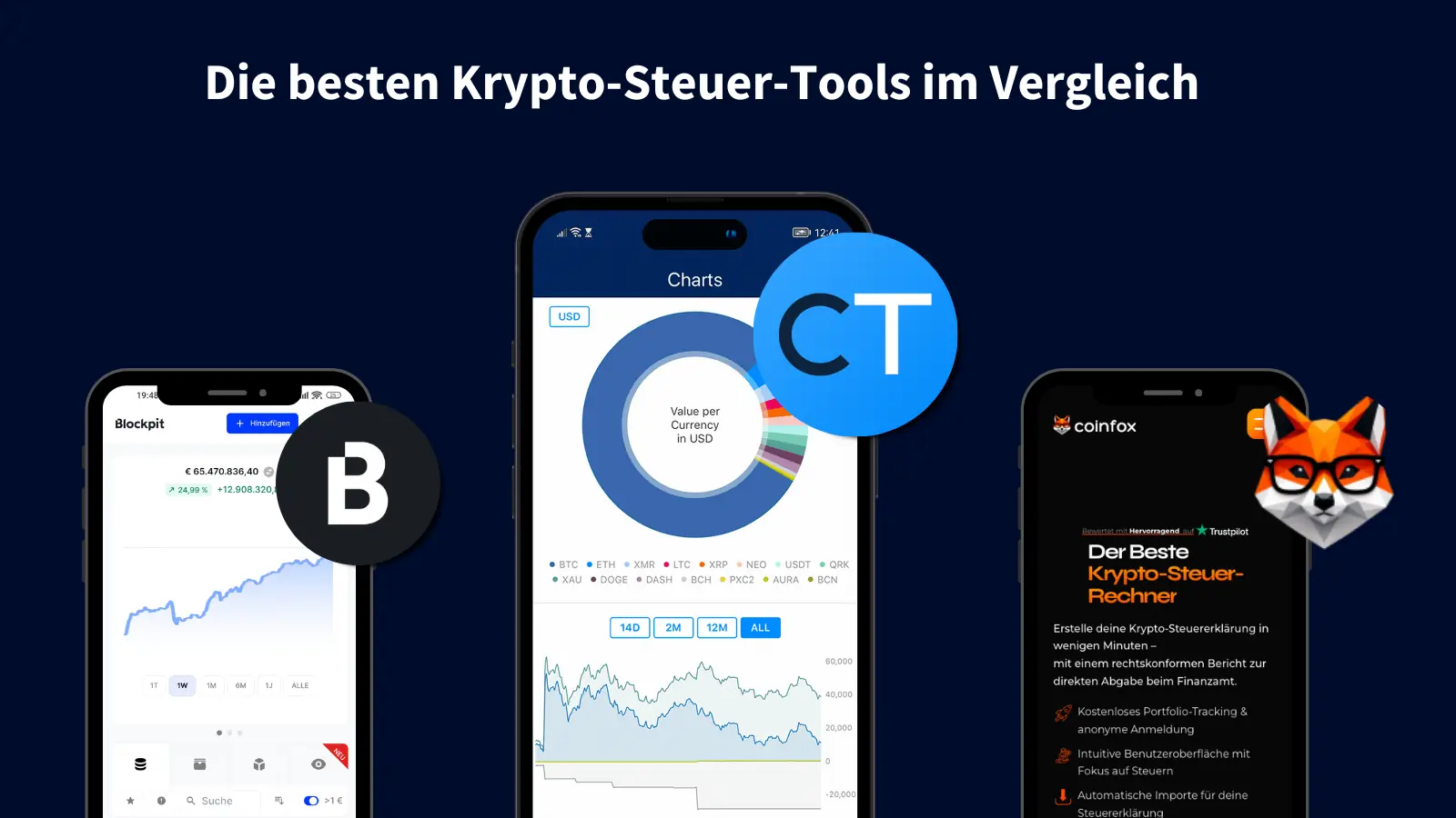 Die besten Krypto-Steuer-Tools in unserem Vergleich: Blockpit, CoinTracking und Koinly.
