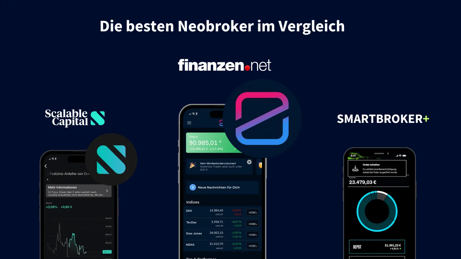 Die besten Neobroker in unserem Vergleich