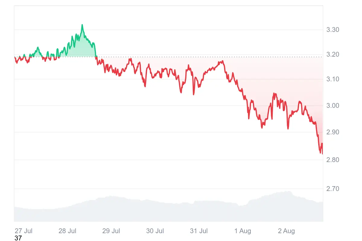     Deshalb nutzen die meisten banken xrp nicht
