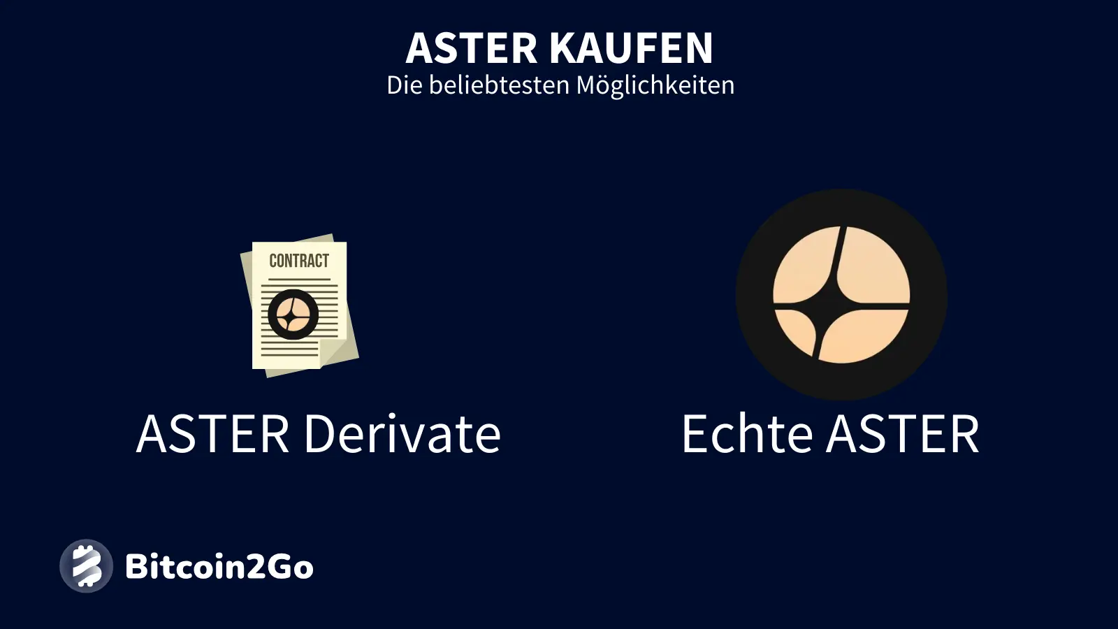 Möglichkeiten zum Kauf des ASTER-Token