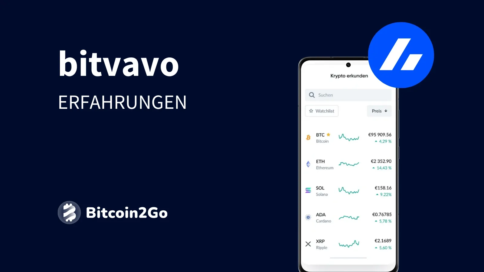 Bitvavo • Test, Erfahrungen & Video-Review (2025)